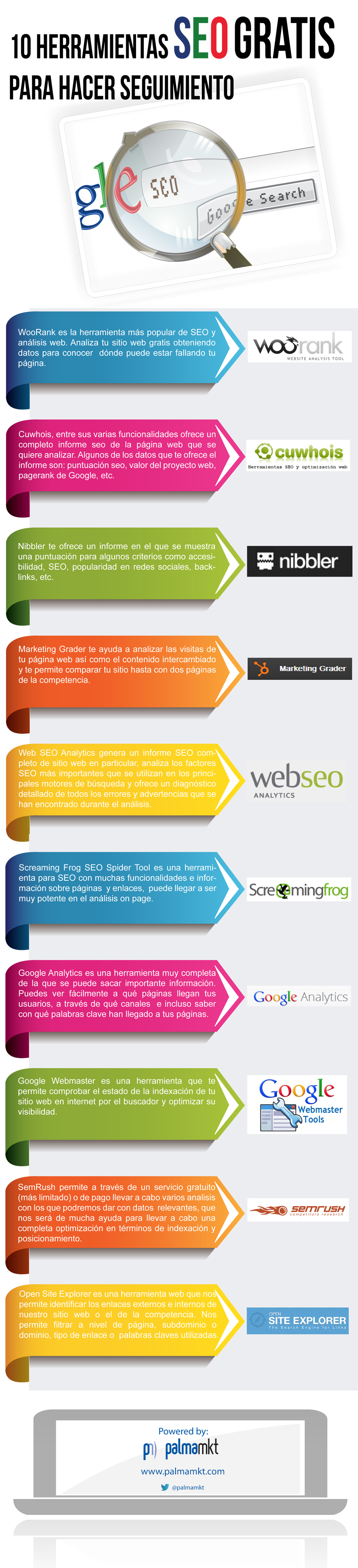 10 herramientas SEO