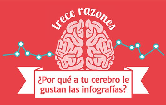 infografía cerebro
